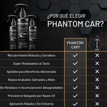 Protección Cerámica Avanzada | PHANTOM CAR
